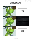 2025 요..