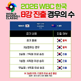 WBC 8강 ..