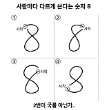 사람마..