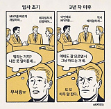 입사3년..